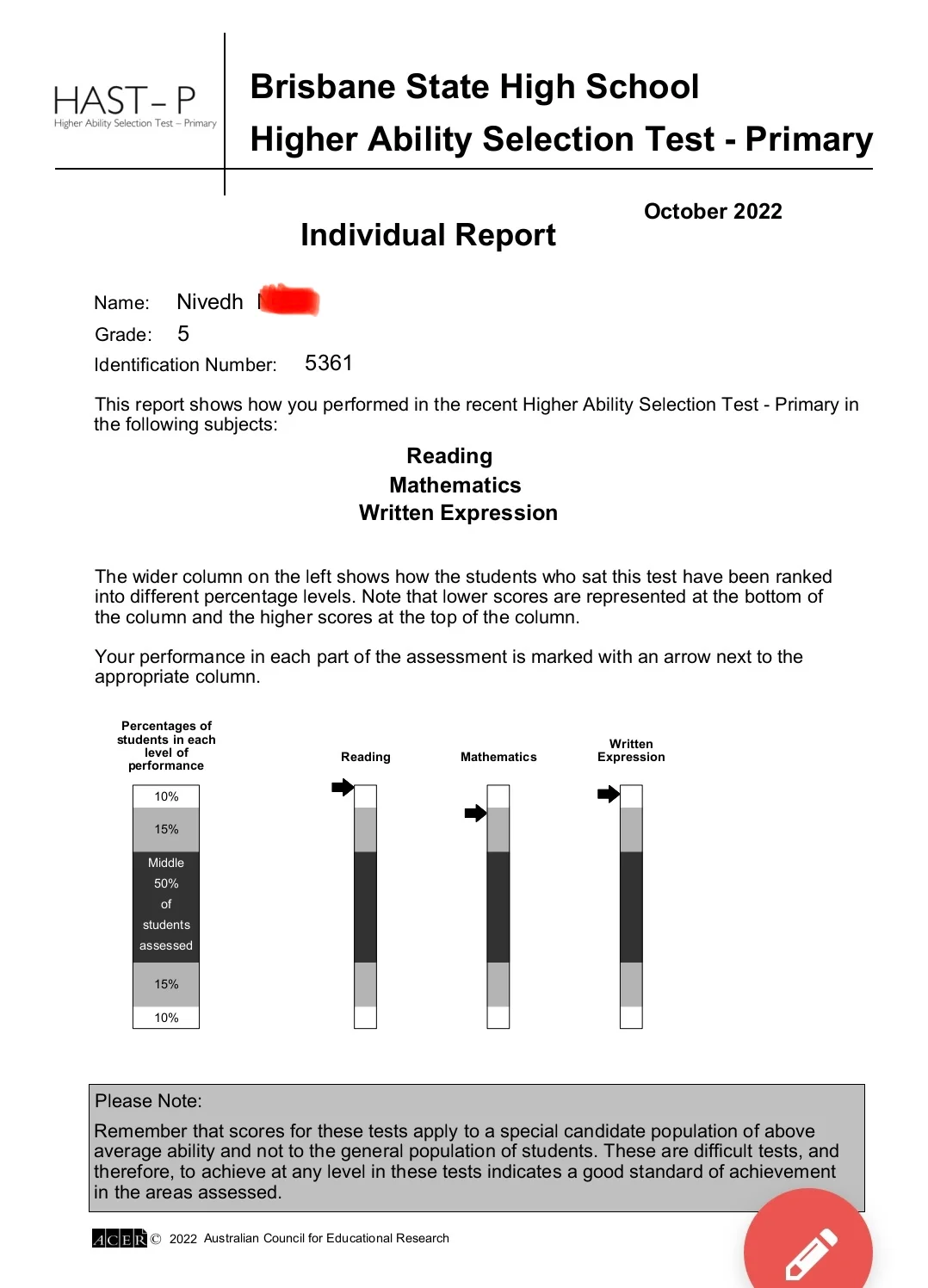 Brisbane State High Report!